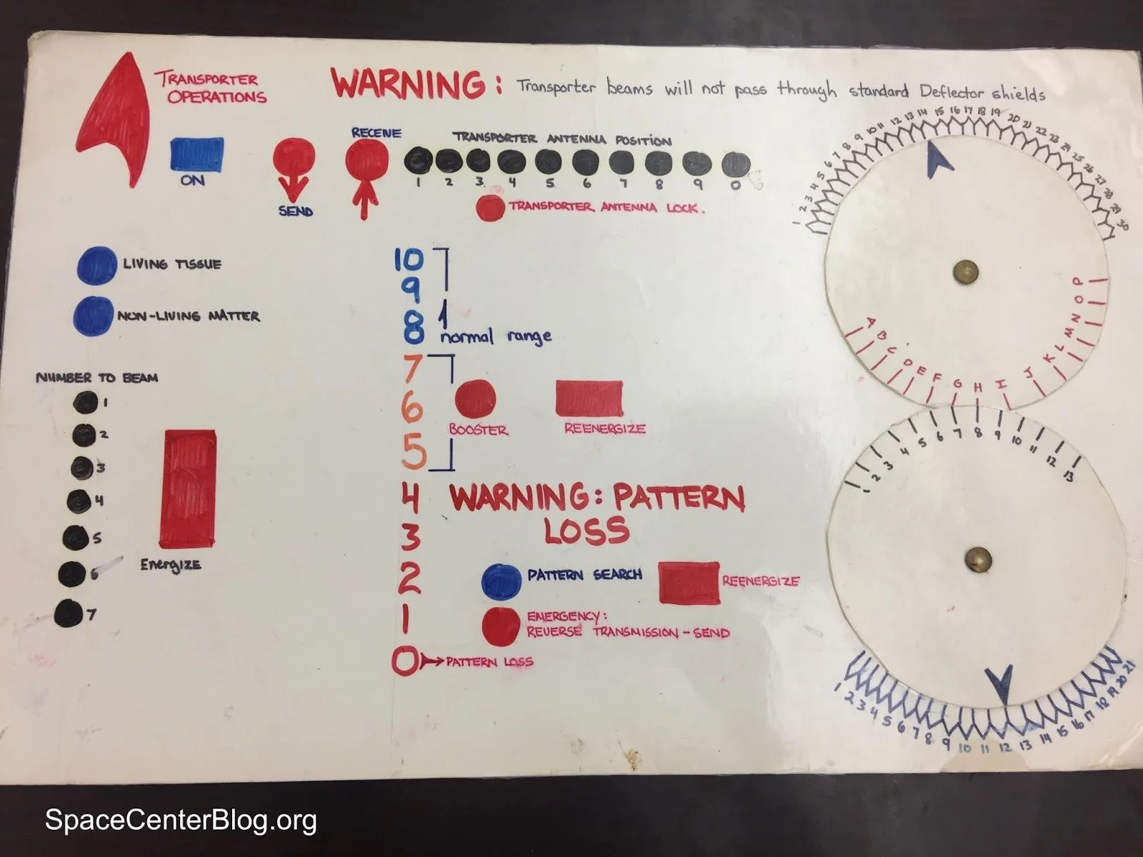More Hand-drawn Starship Controls