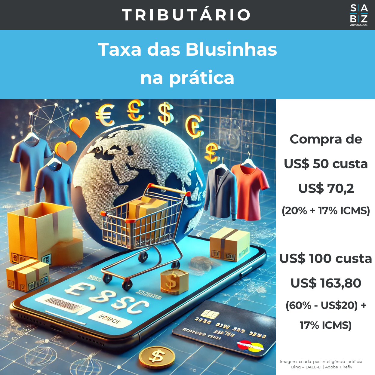 Tributário  - Taxa das Blusinhas na prática