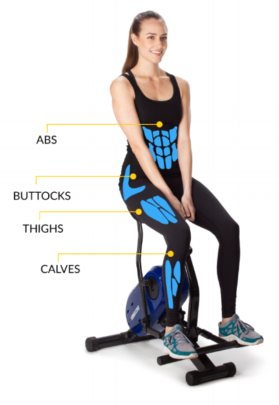 rodeo-core-muscles.png