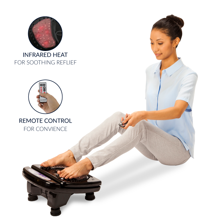 foot-vibe-plus-model.png