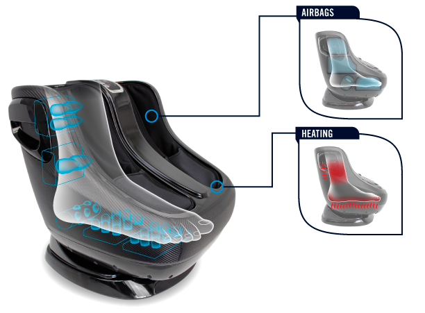 ninja-leg-massager-model.png