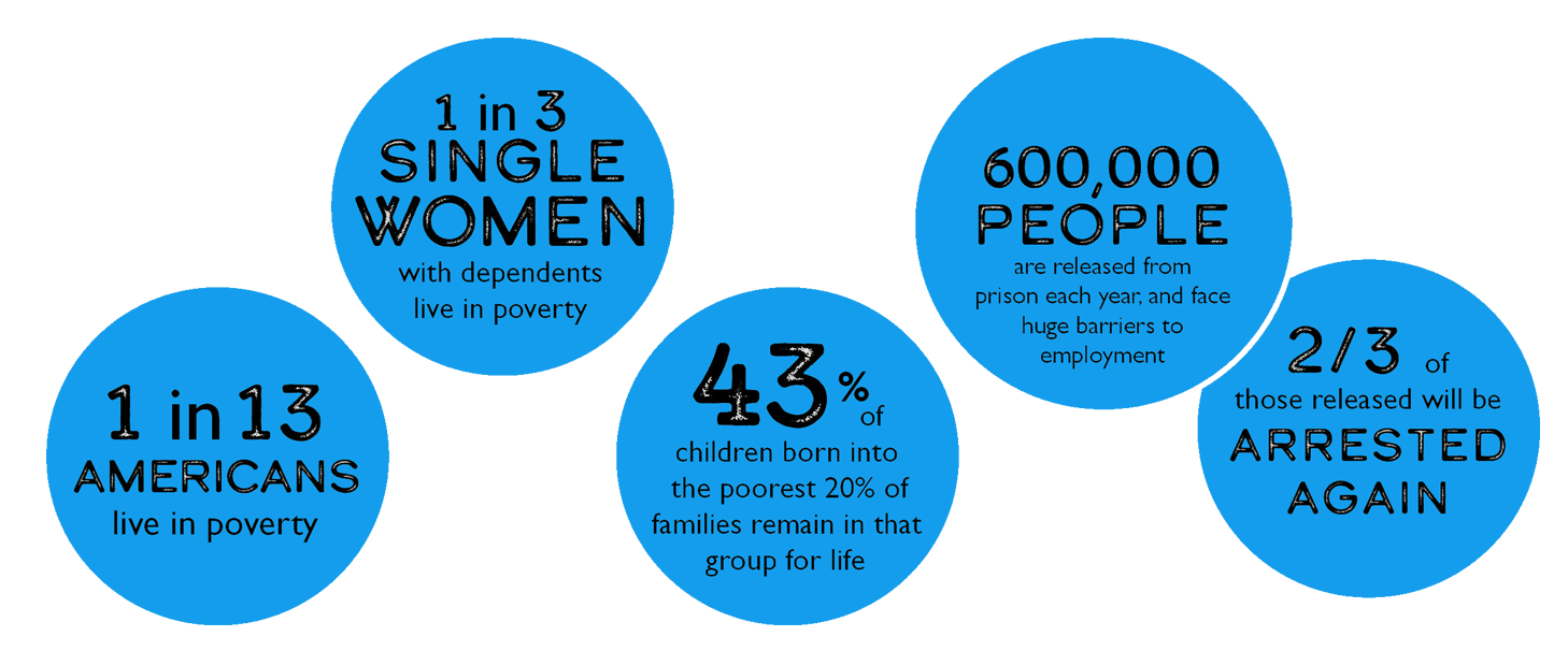 Problem Graphic resized.png