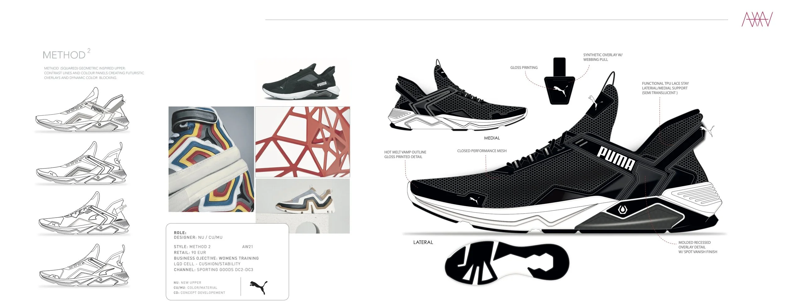 FOOTWEAR DESIGN — Meatpacking District