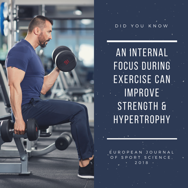 The Power and Science Behind the Mind-Muscle Connection 