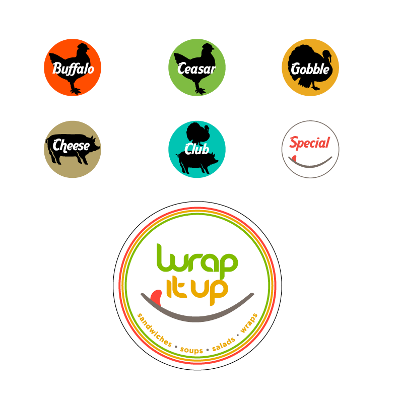 Product Description Labels