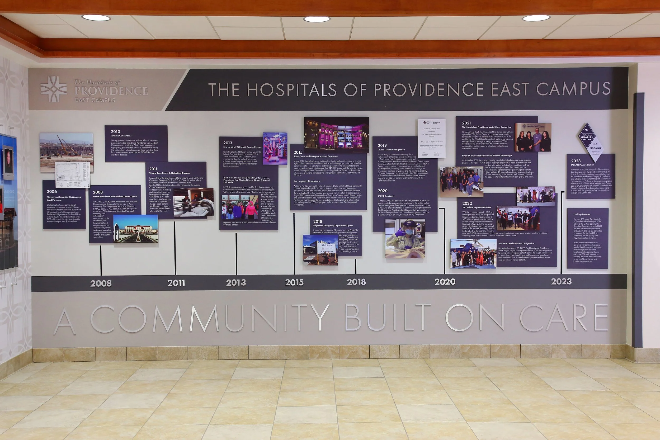 THOP East Campus History Wall IMG_0005_1.jpg