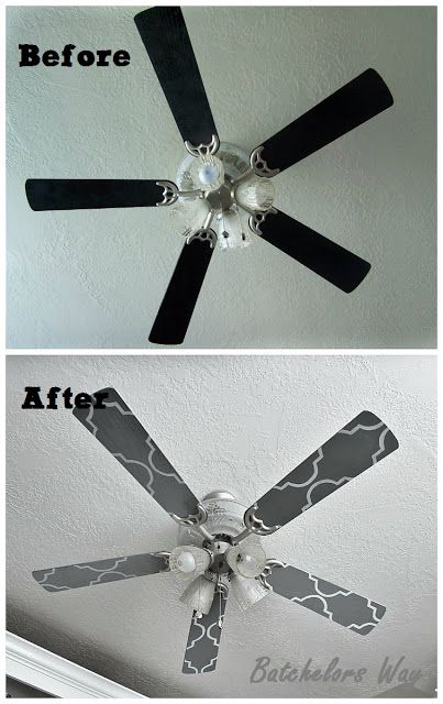 Get The Most From Your Hvac With Ceiling Fans Affordable