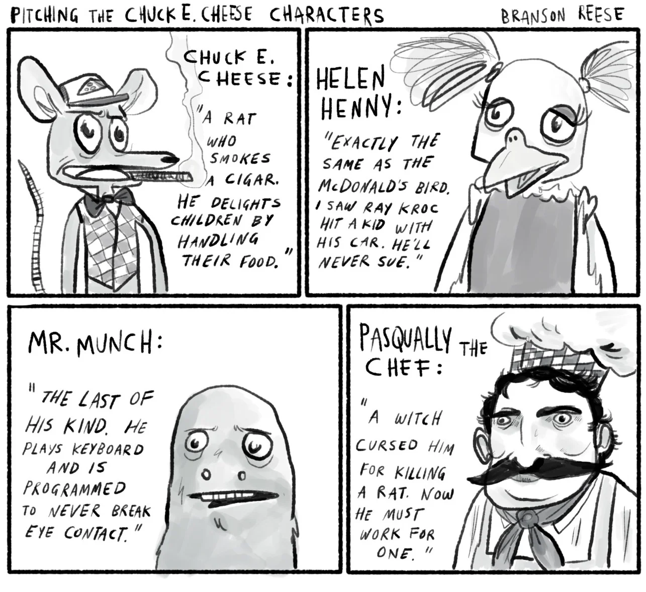 Pitching the Chuck E. Cheese Characters