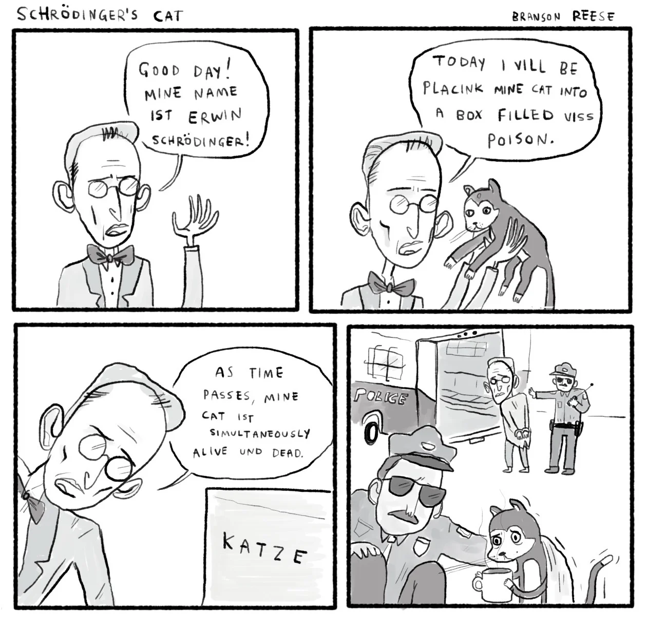 Schrödinger’s Cat