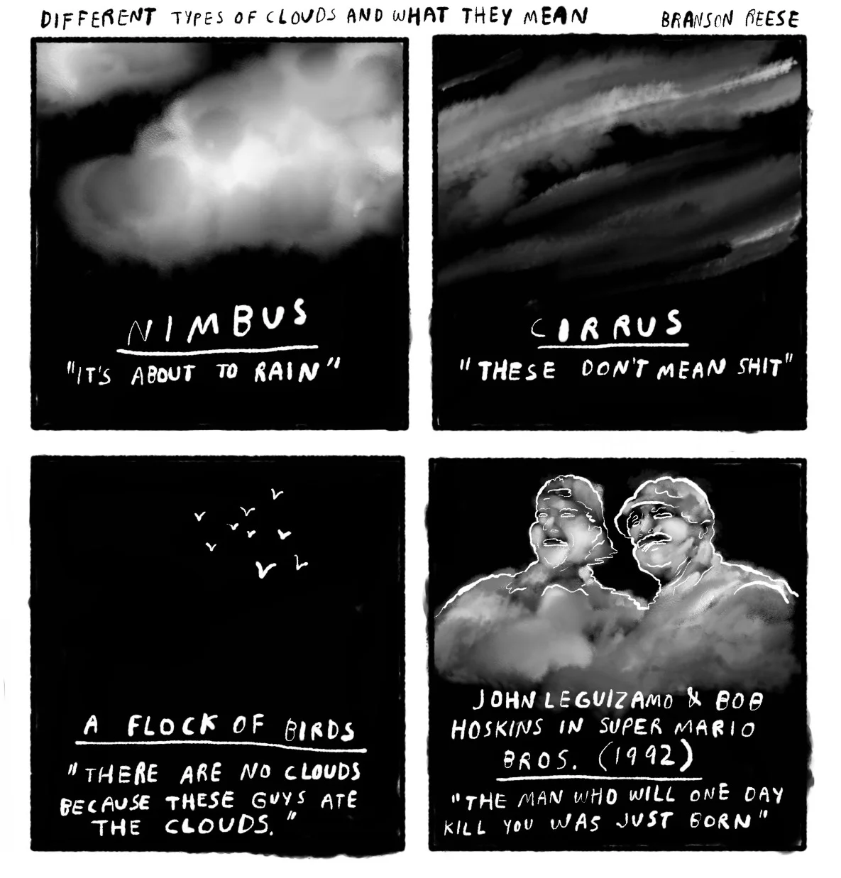 Different Types of Clouds and What They Mean