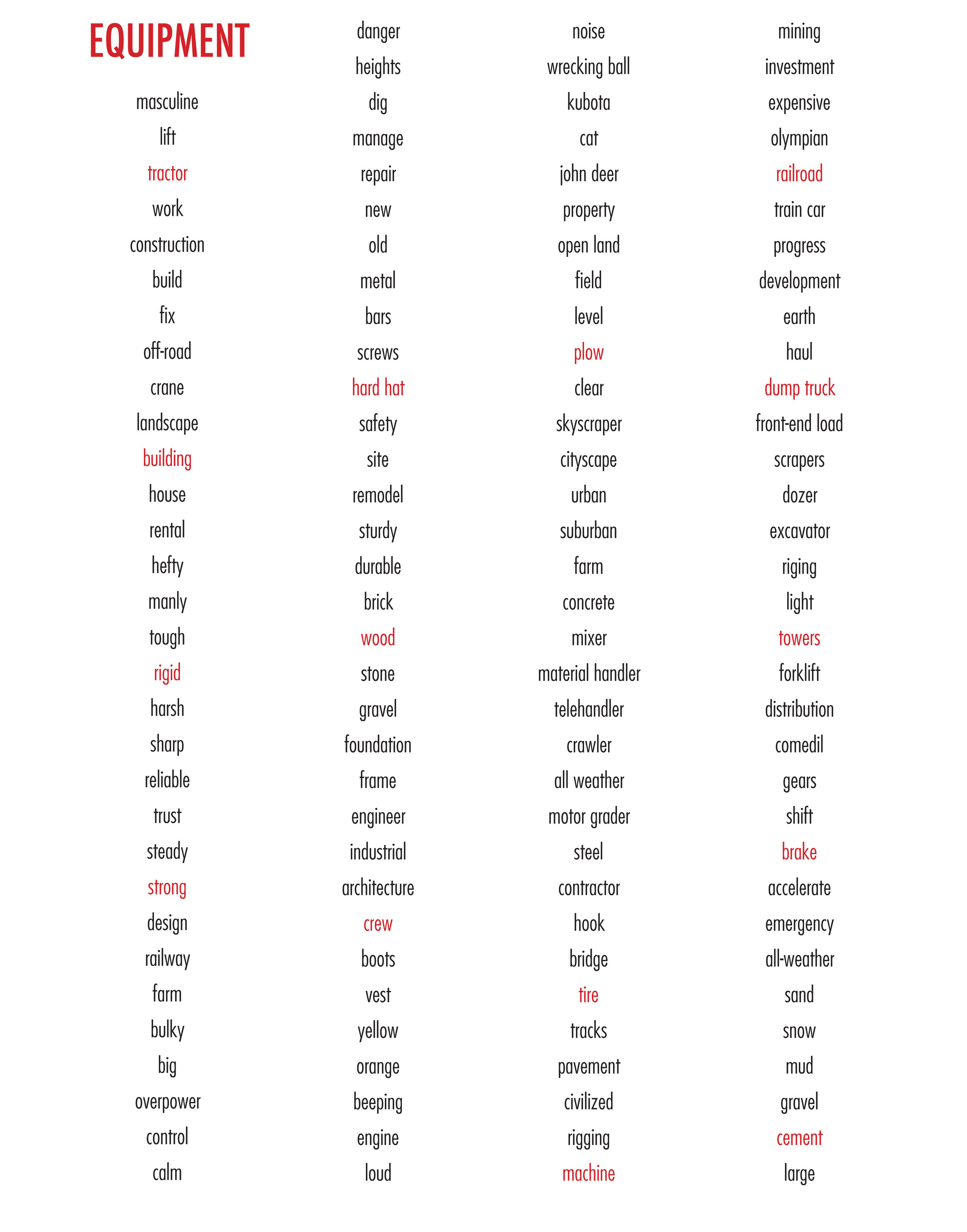 word-list-equipment.jpg