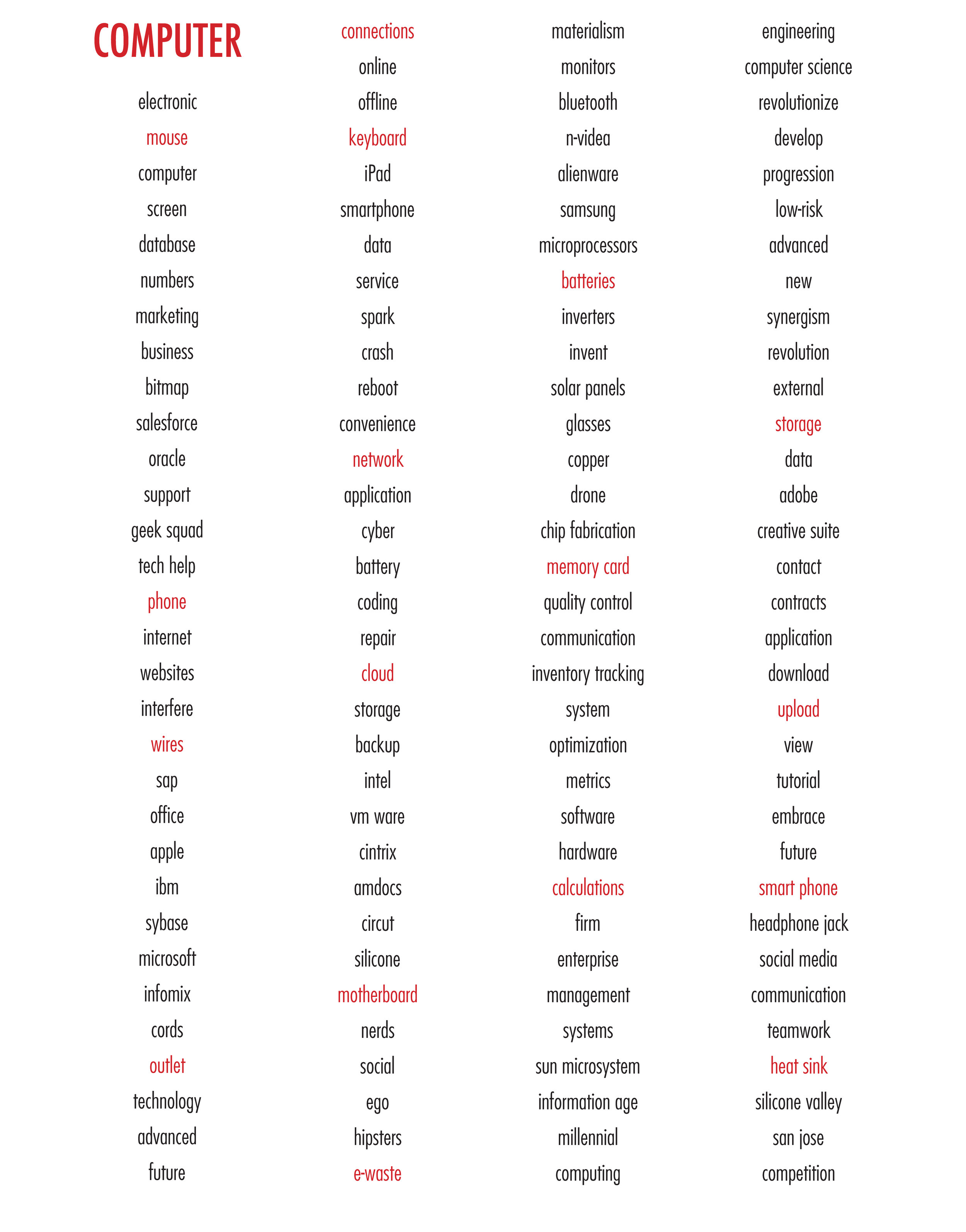 word-list-computer.jpg