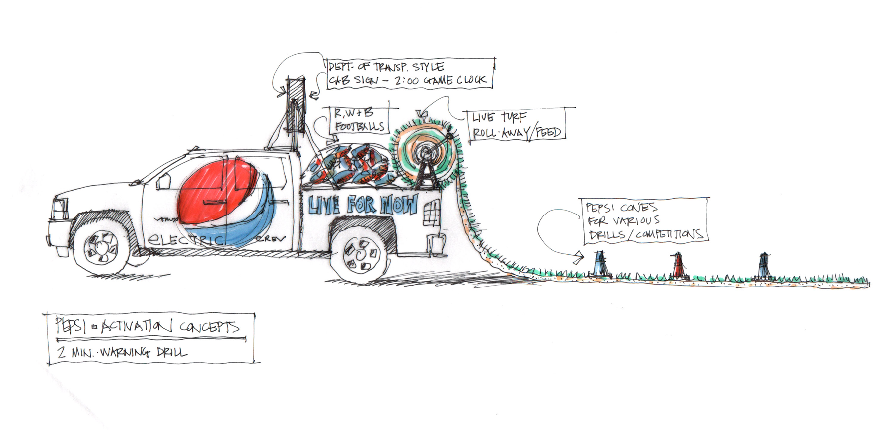 Mankowski-Pepsi-Sketch-3.png