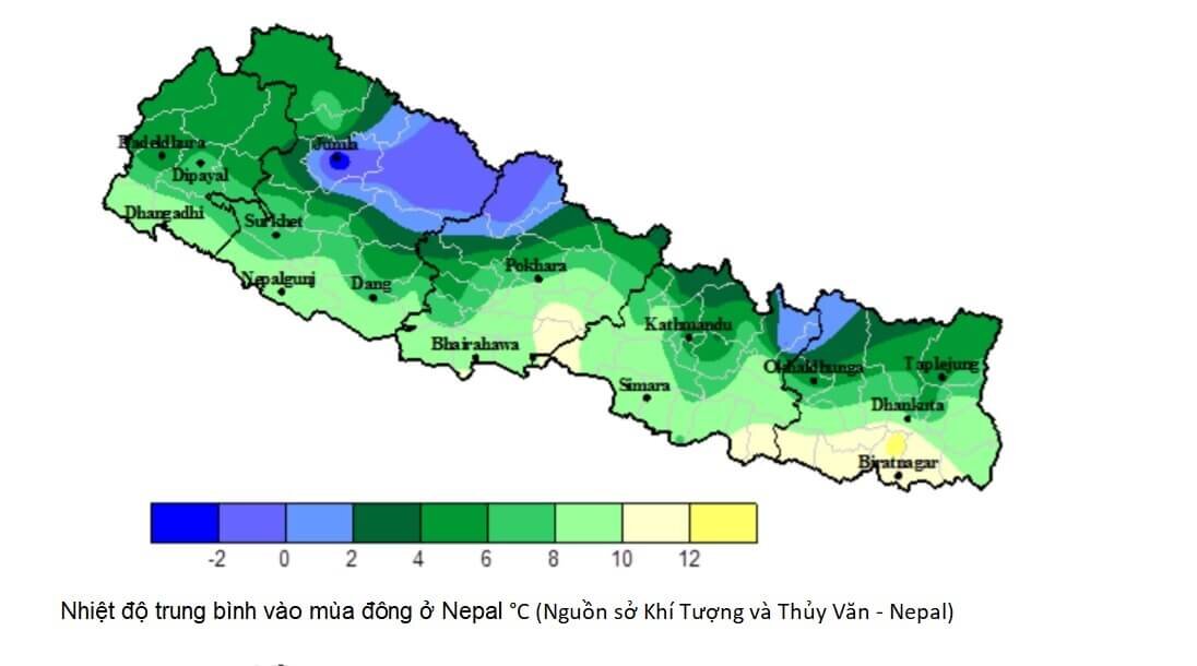 Nhiệt độ trung bình vào mùa đông ở Nepal