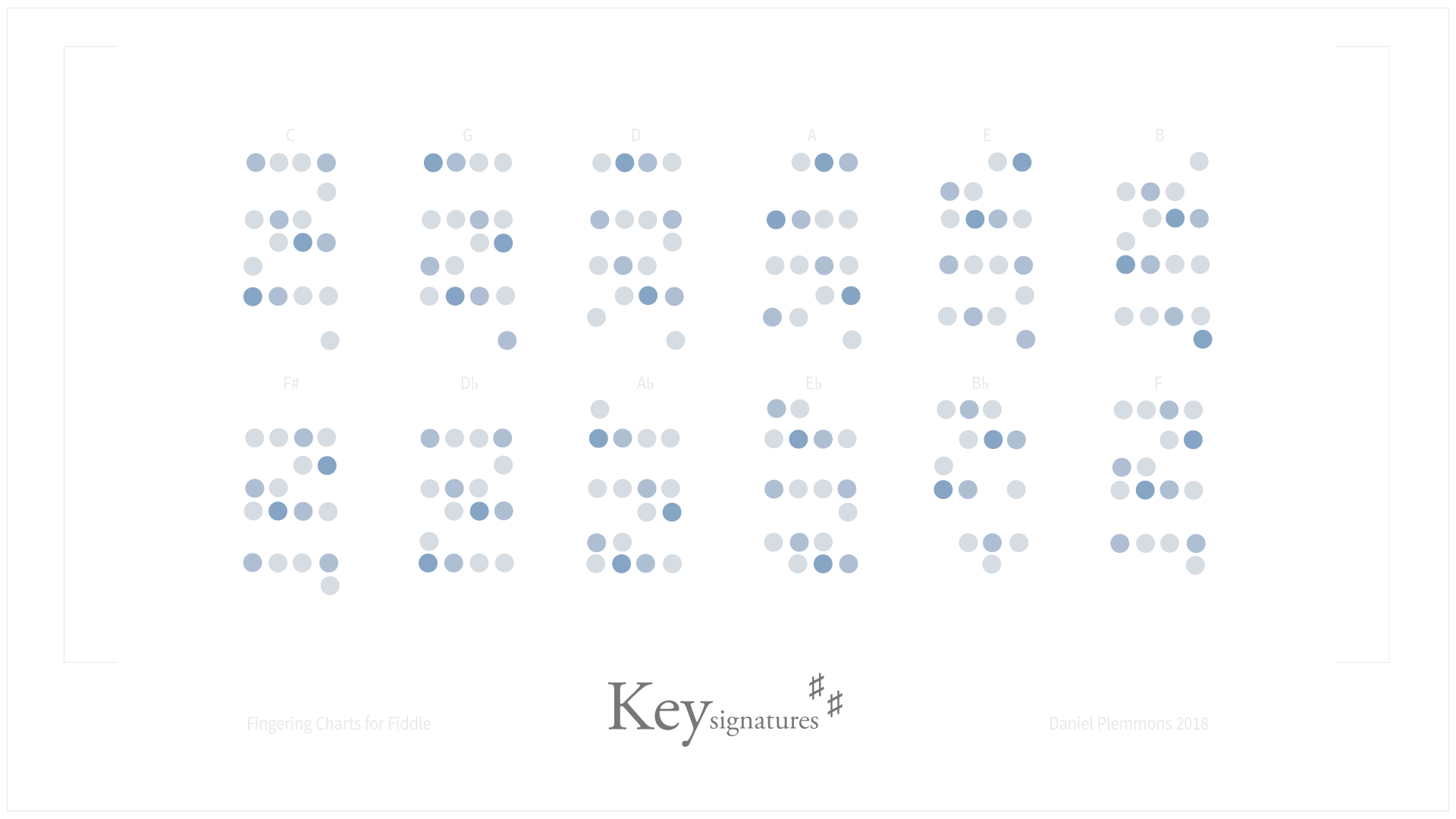 KeySignatures_Title Card.png