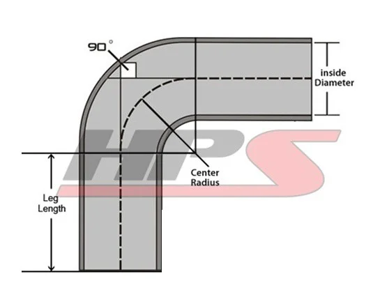 7-0-elbow90_hose_graph.jpg