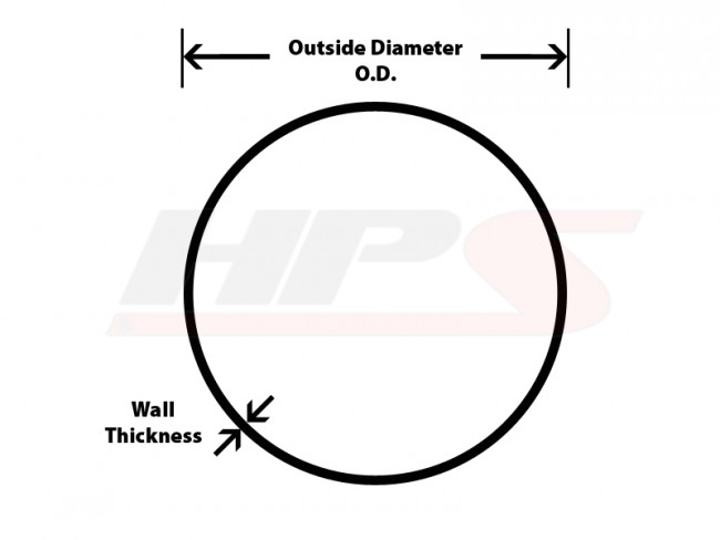 15-0-pipe_graph.jpg