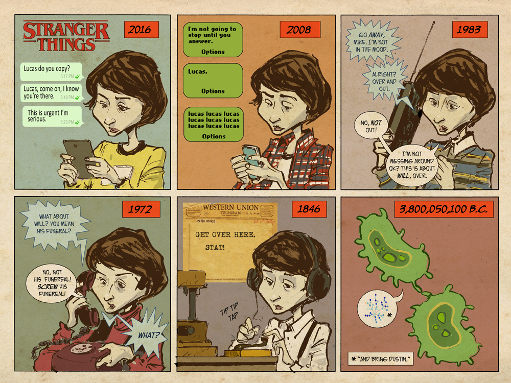 St-communication6.jpg