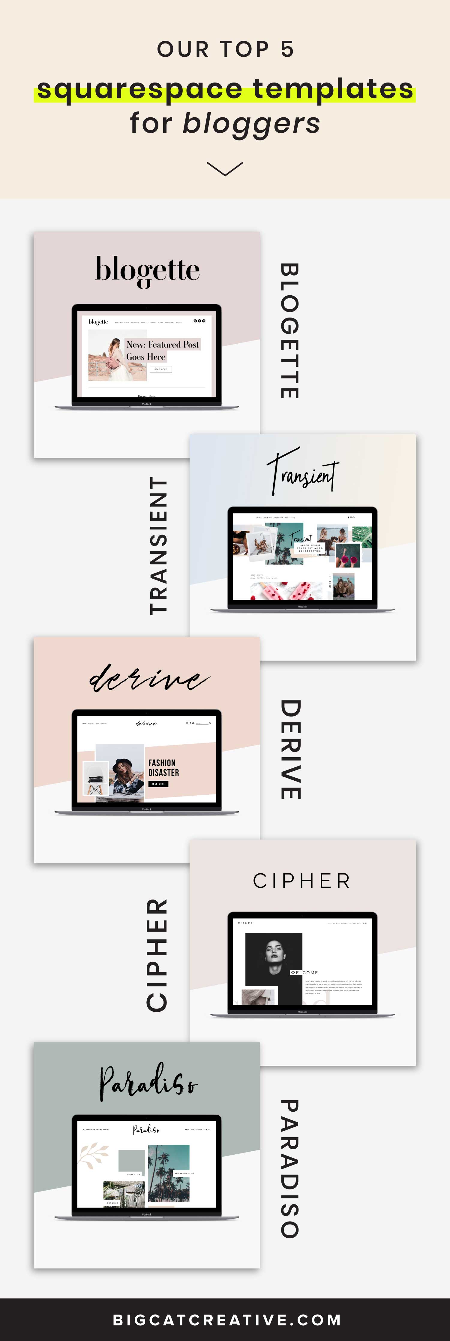 Squarespace Blogger Templates