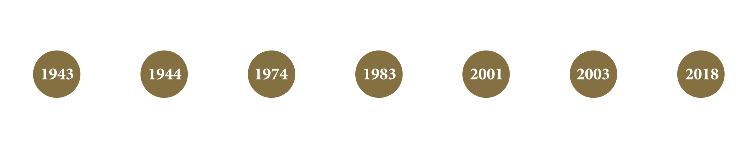 timeline.png