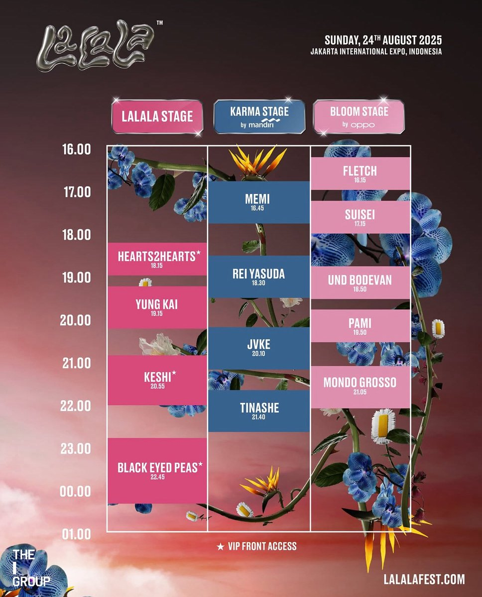 LaLaLa Fest, Jakarta