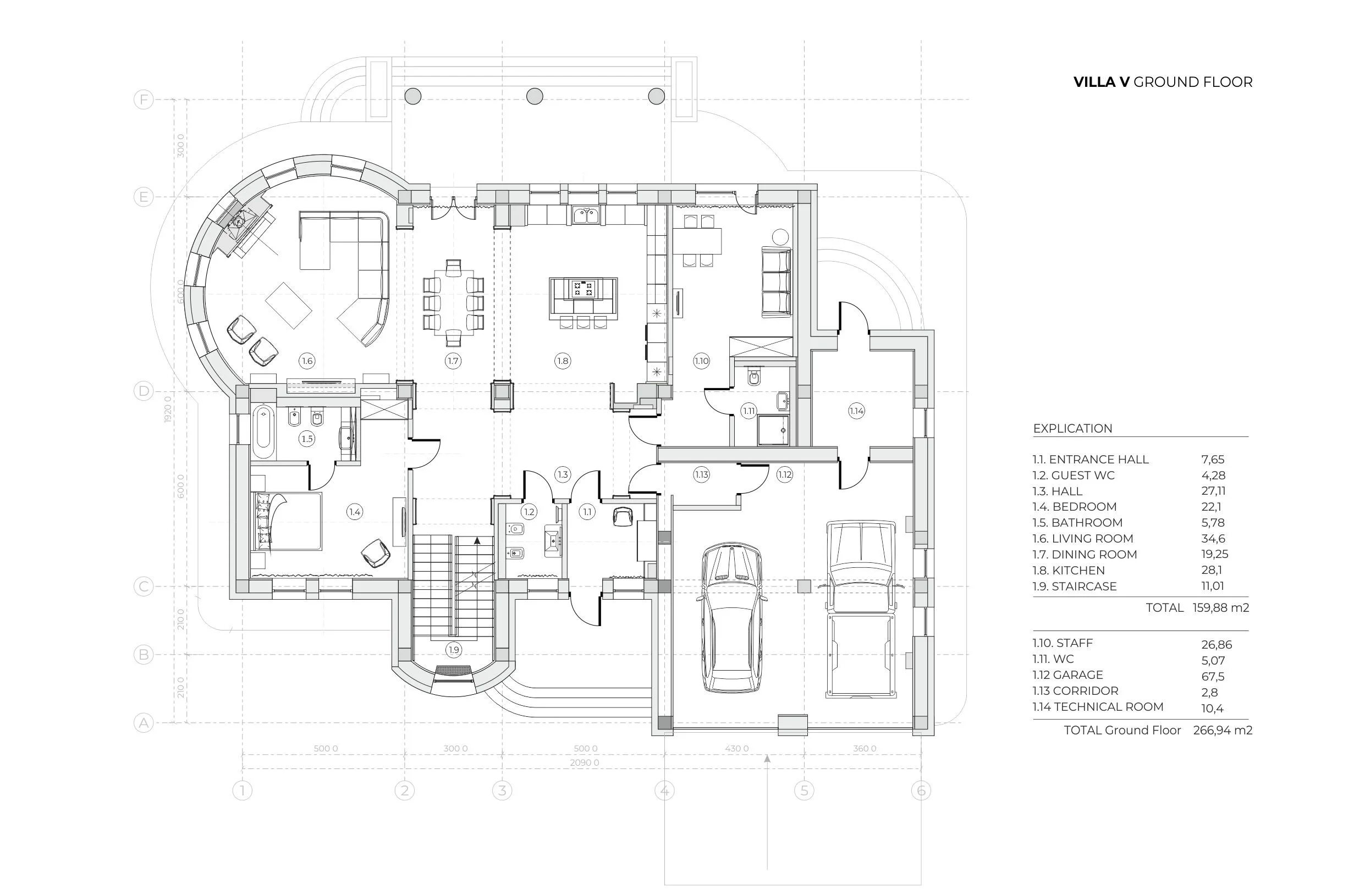 PLANNING OF GROUND FLOOR