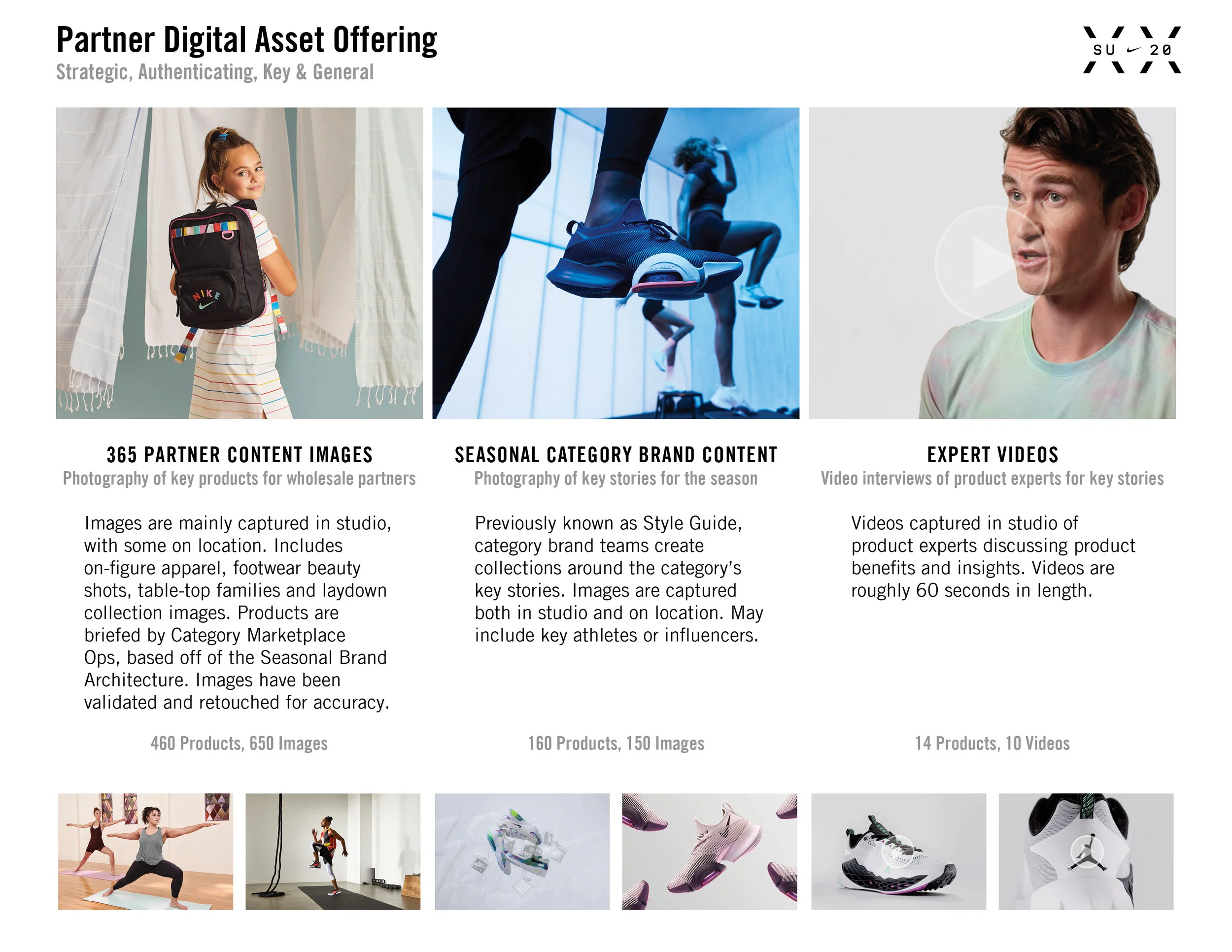 SU20_Content Offering Quick Guide2.jpg