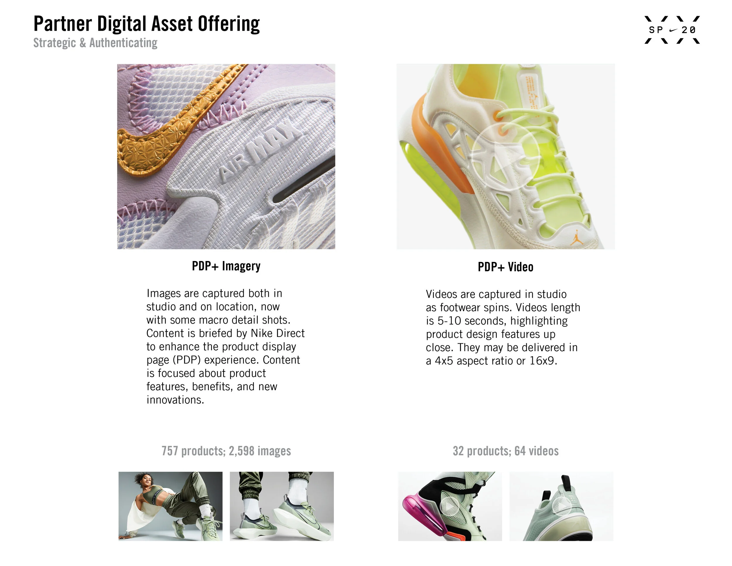 SP20_Content Offering Quick Guide -Landscape3.jpg