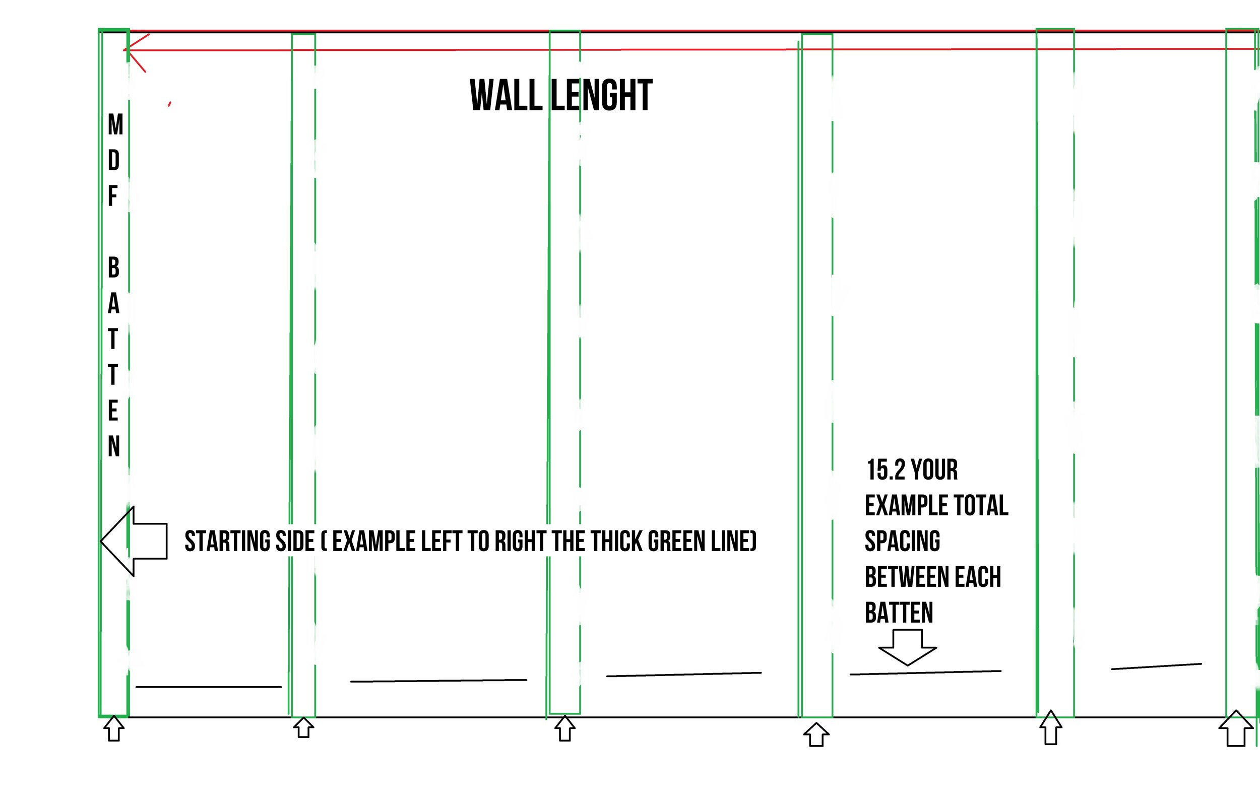 Diy Easy And Cheap Panelled Wall Board And Batten Style