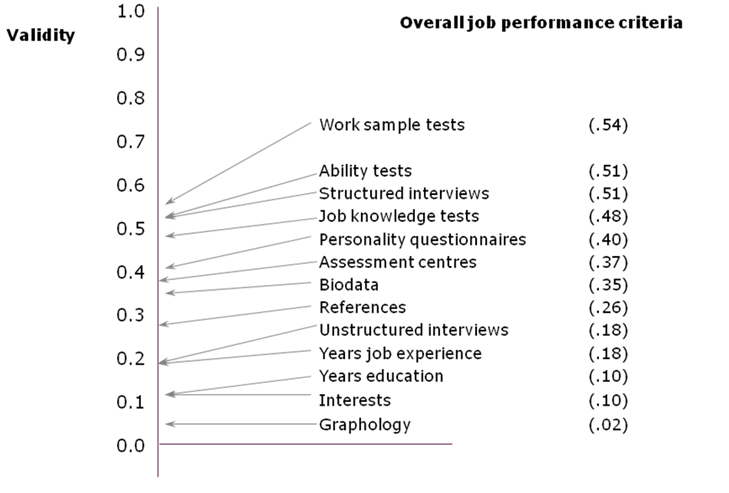 Graph blog 3.png