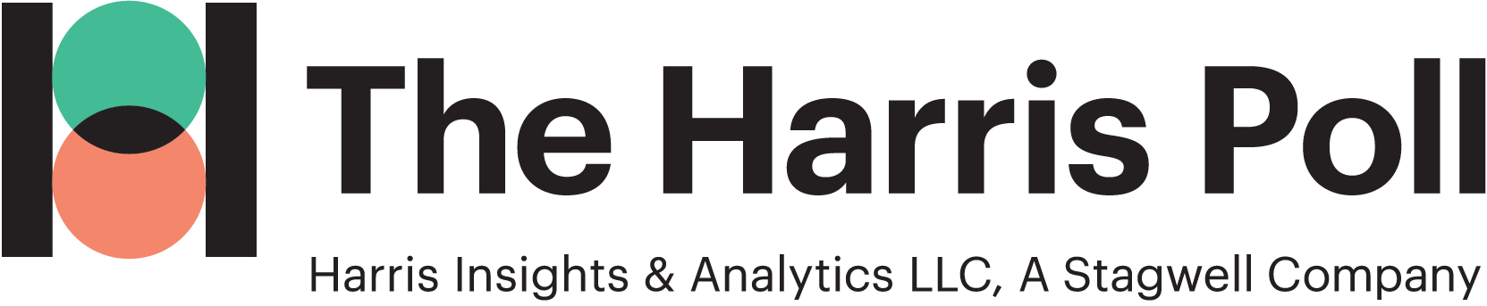 Harris-Poll-Logo-Lockup-Descriptor-primary-black.png