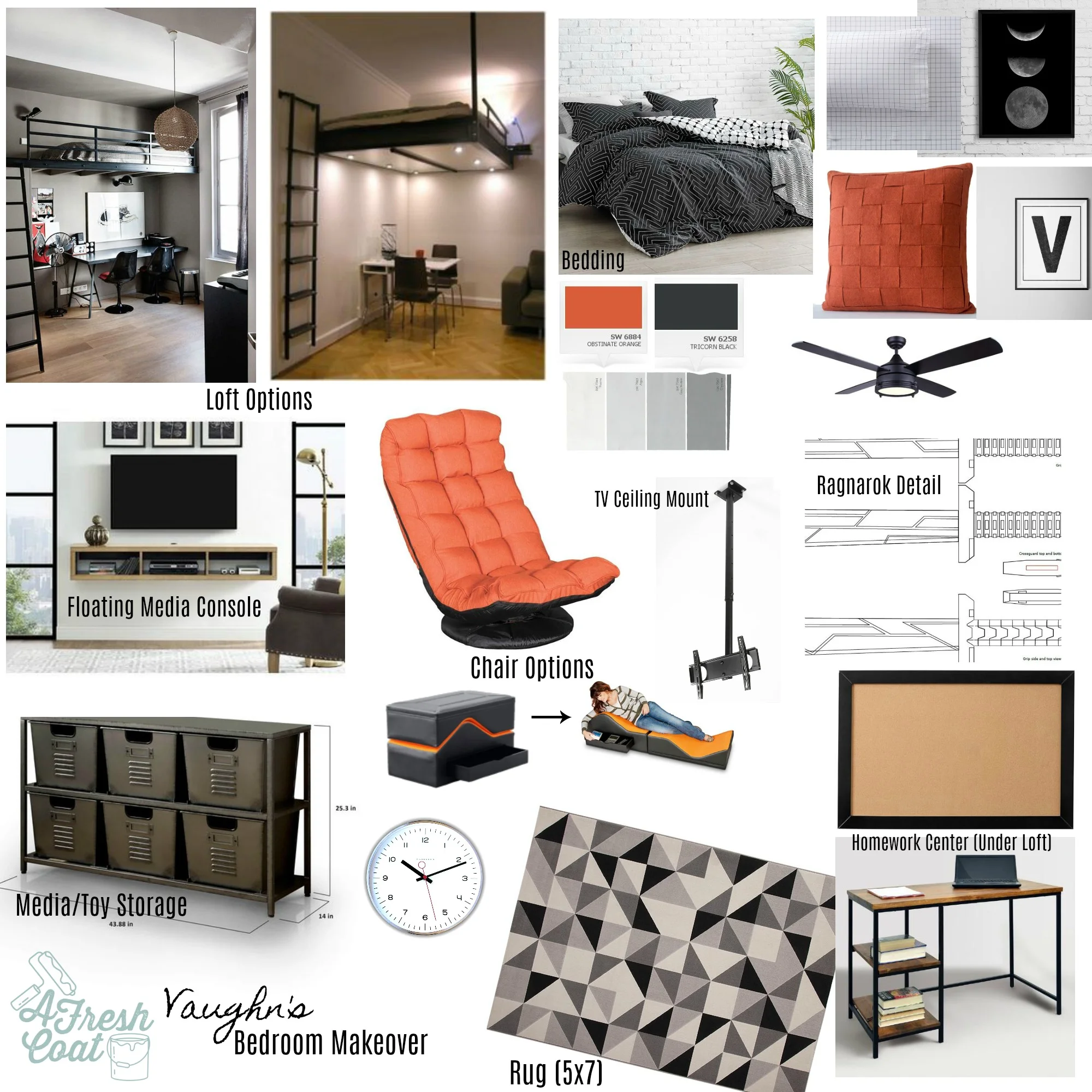 Ragnarok detail: COARTandProps—Etsy, loft images courtesy of Pinterest