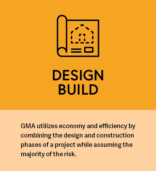 GMA-Website-Graphic-Services_DB.jpg