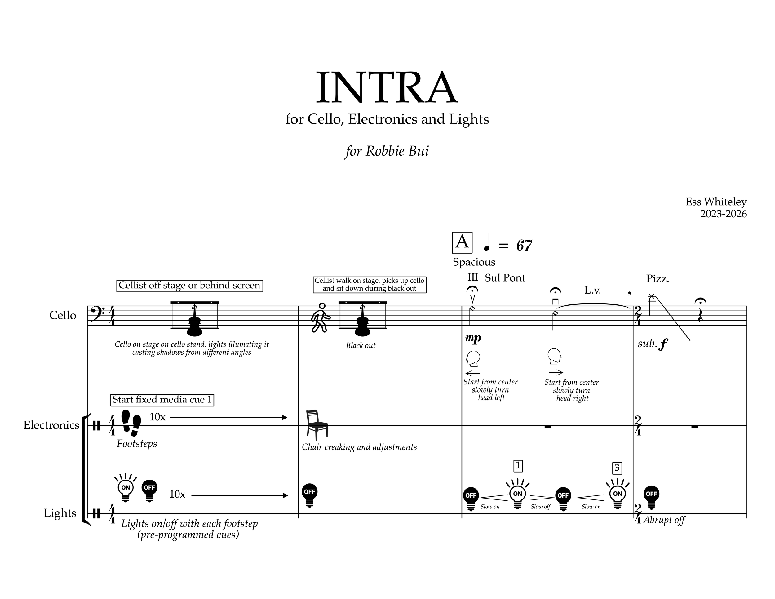 INTRA score 2023 version (dragged).png