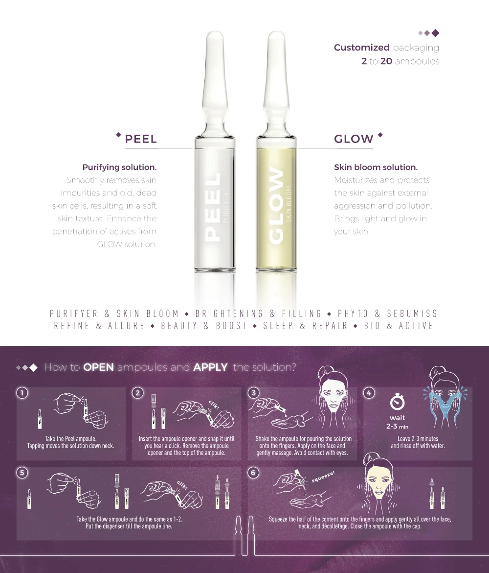 peel2glow-how-to-use.jpg