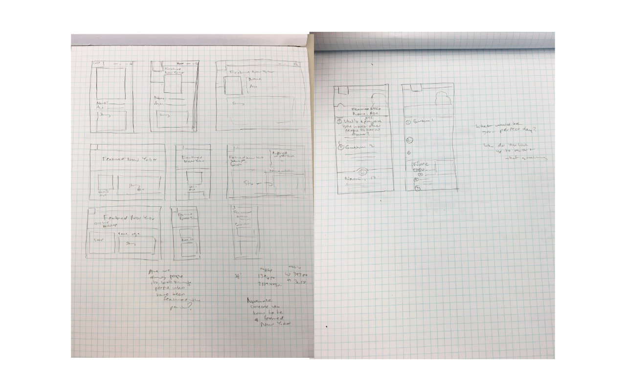 Services | Prototyping