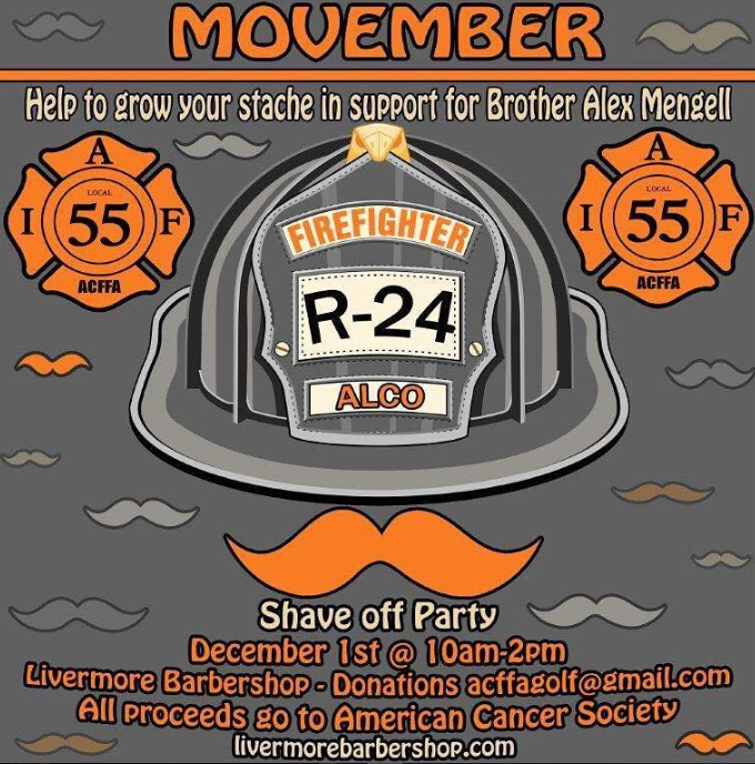 MoVember for Men's Cancer Awareness