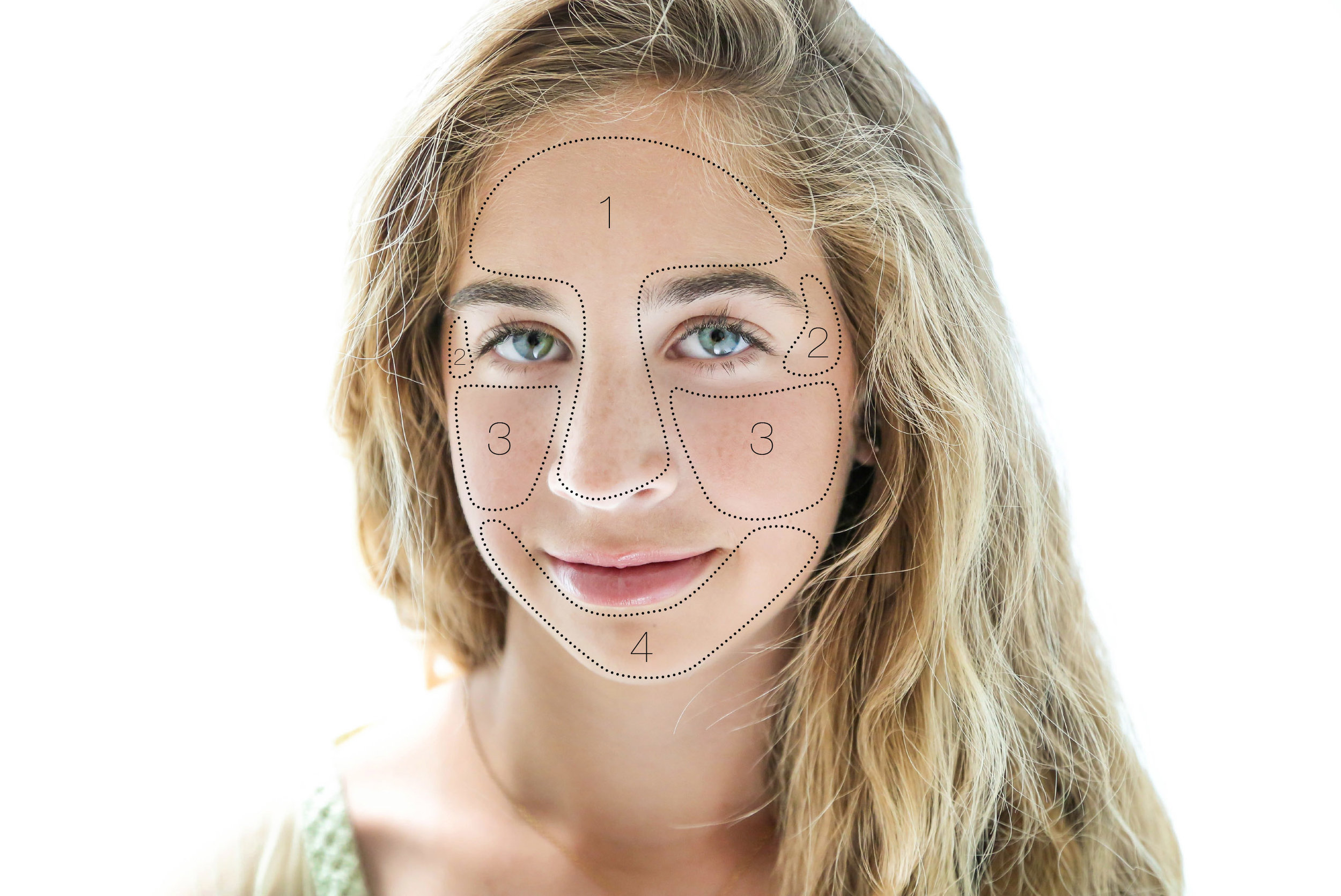 The Art of Face Mapping 