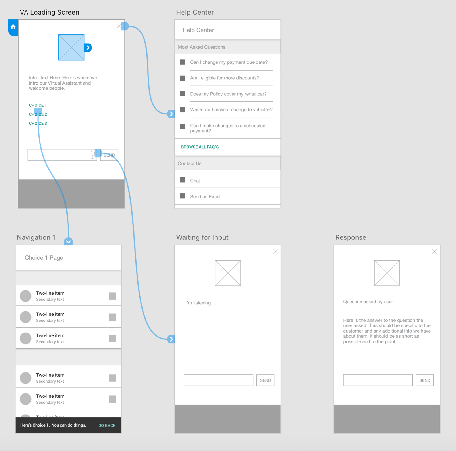 va_wireframes.png