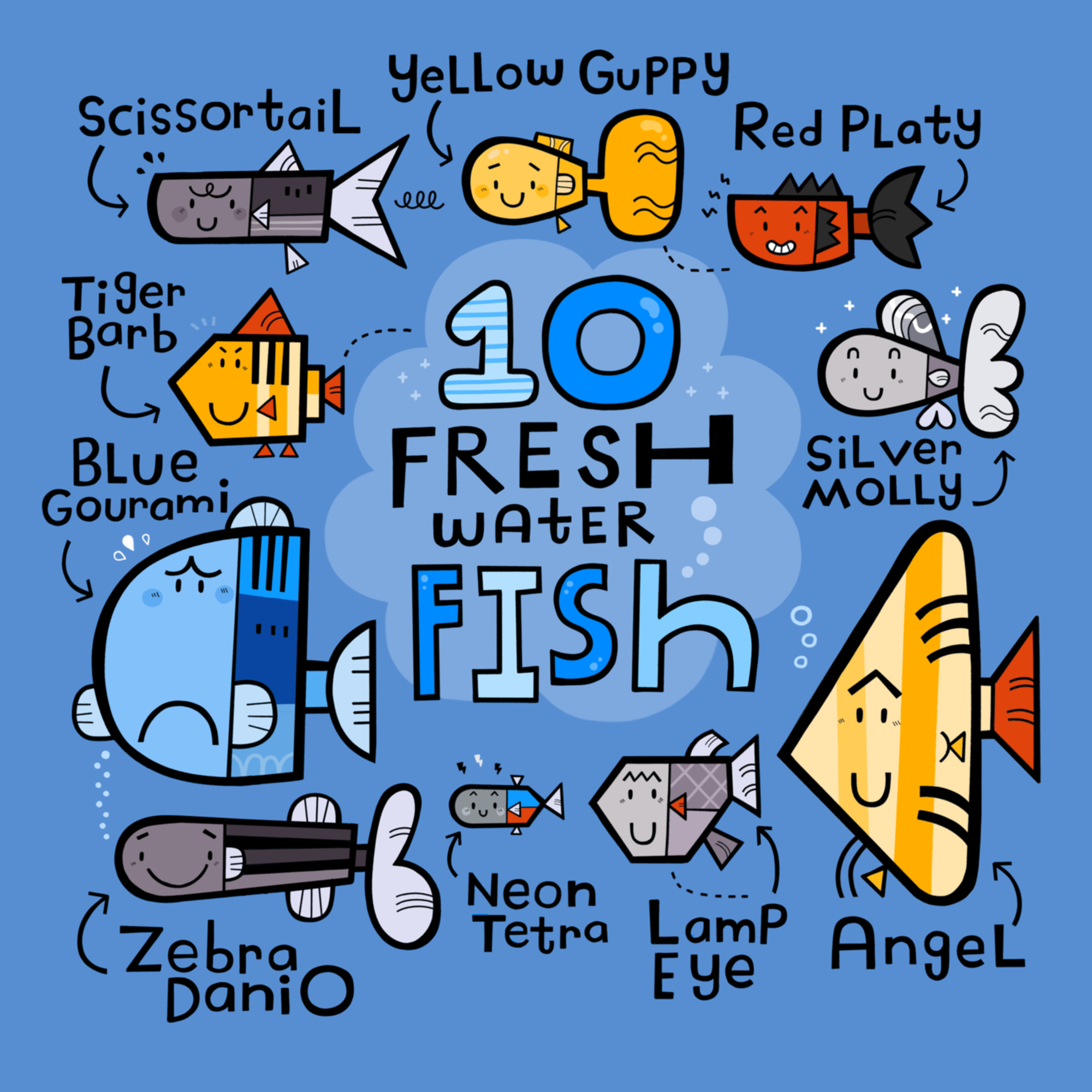 10 Fresh Water Fish.