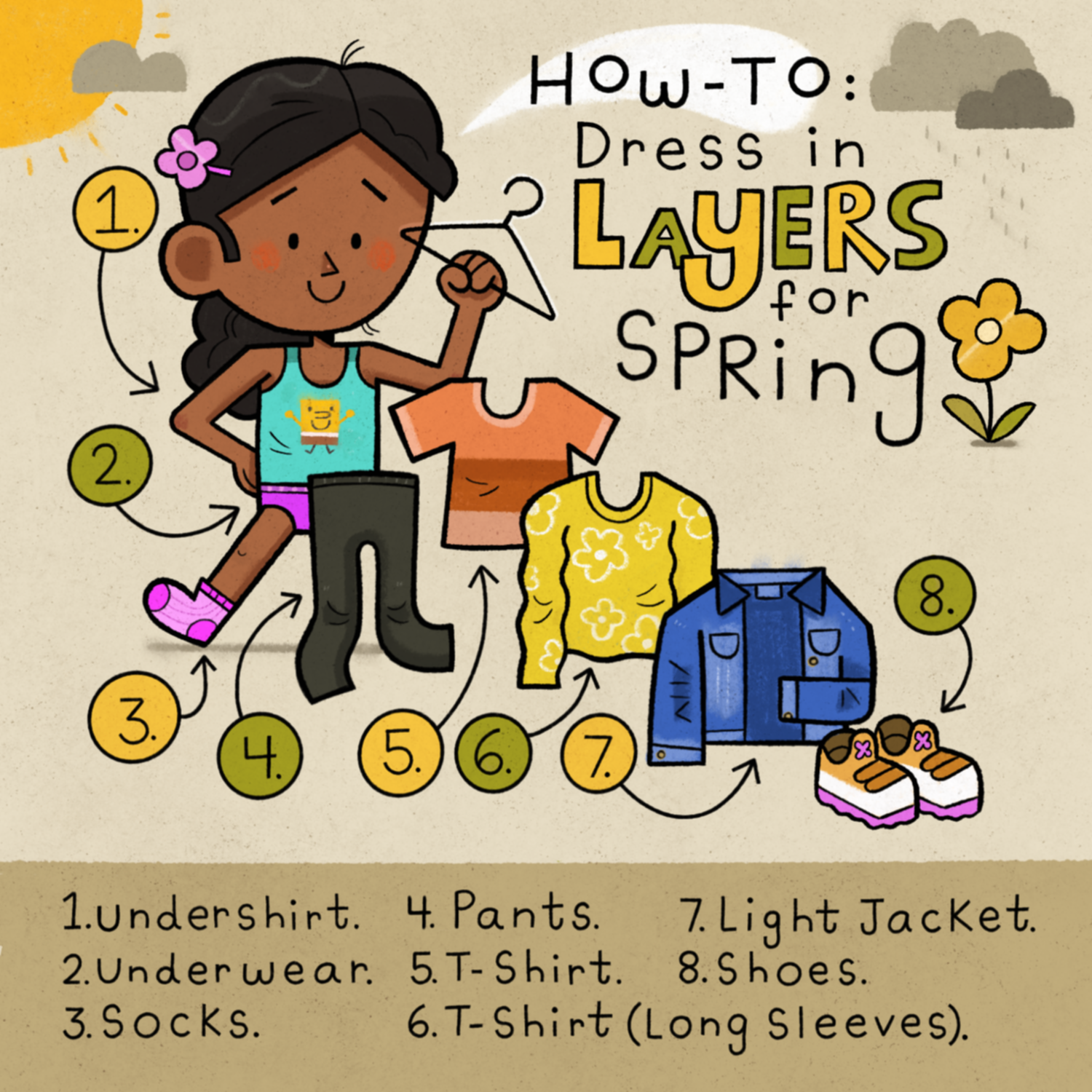 How_To_Dress_In_Layers_For_Spring.png