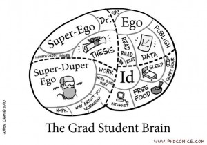 Grad student brain
