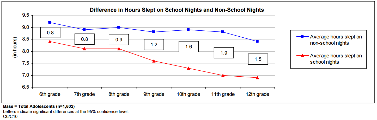 schoolvsnon-school-300x90.jpg
