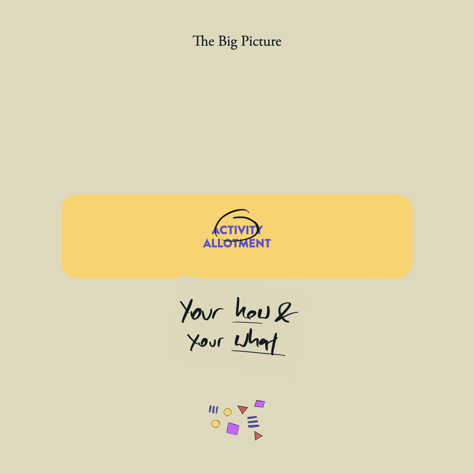 time management for article.011.jpeg