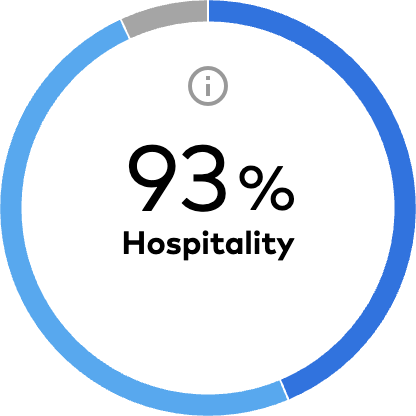 hospitality.png
