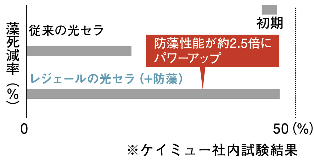 グラフ.jpg