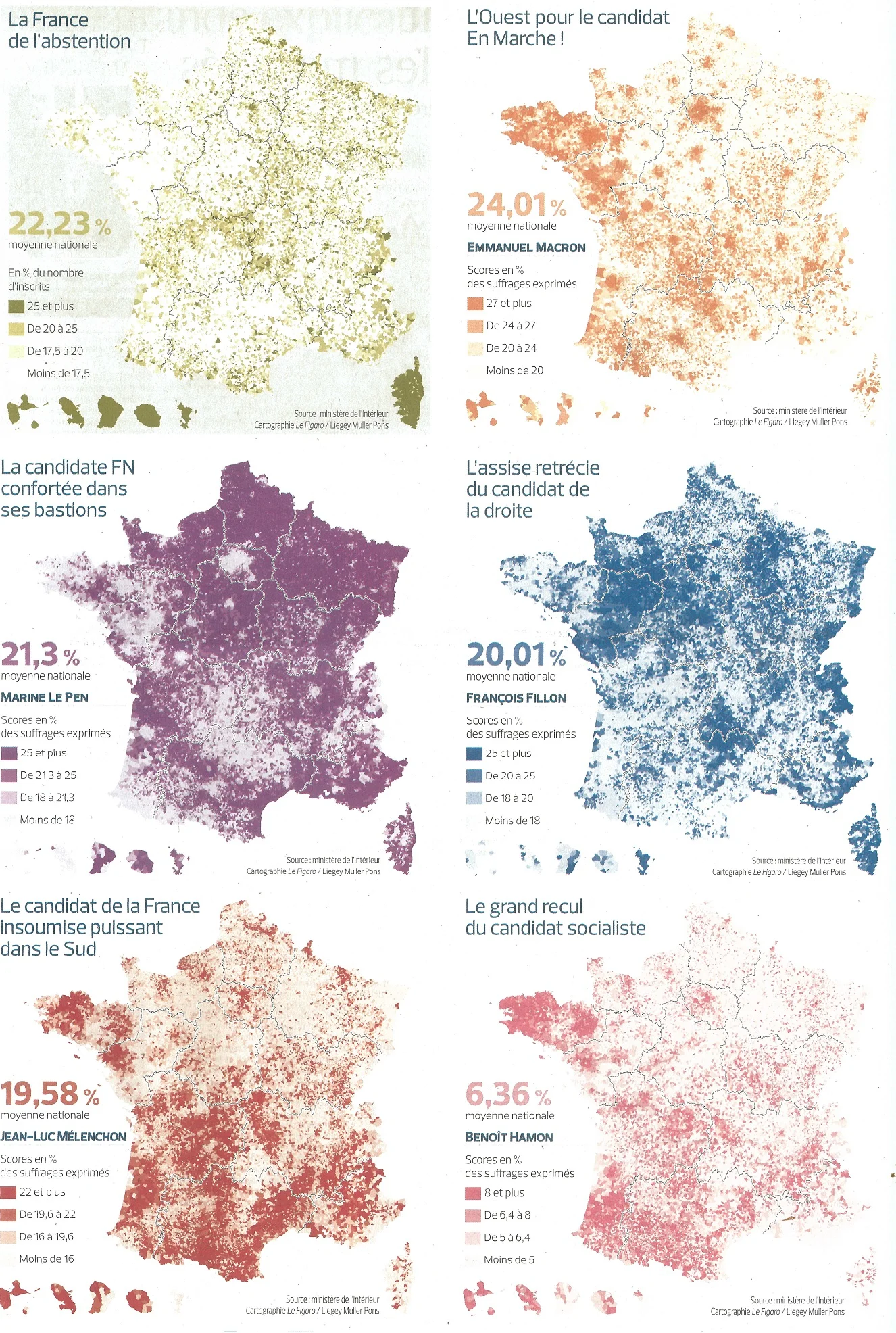Source: Le Figaro , 25 avril 2017
