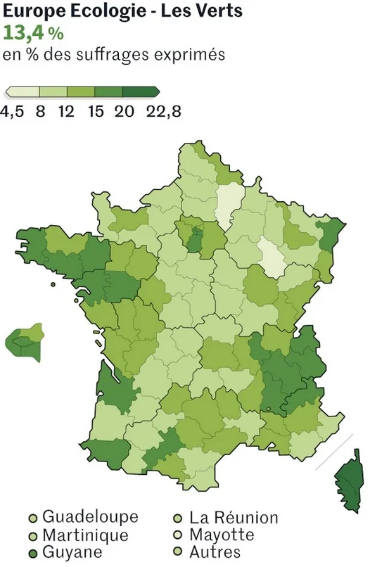 Figure 5 - Allez les Verts… until next time. Le Monde 28 May 2019