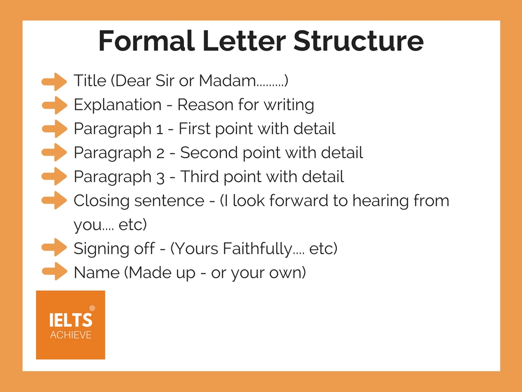 How To Write A Formal Letter — IELTS ACHIEVE