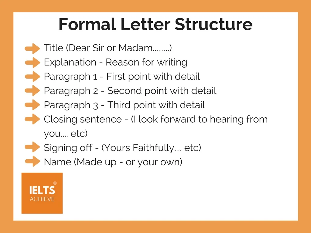 ielts writing key points